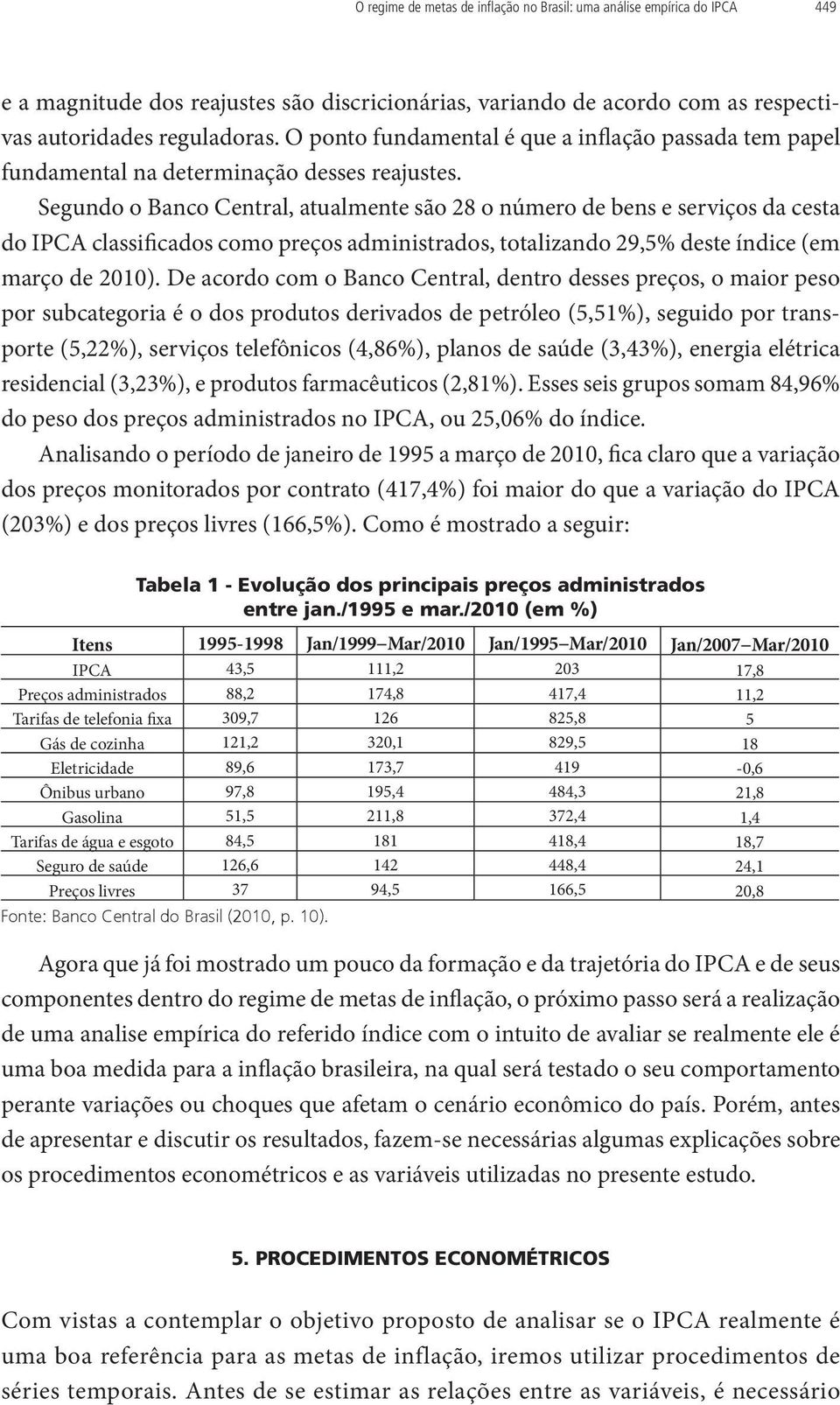 Segudo o Baco Cetral, atualmete são 28 o úmero de bes e serviços da cesta do IPCA classificados como preços admiistrados, totalizado 29,5% deste ídice (em março de 21).