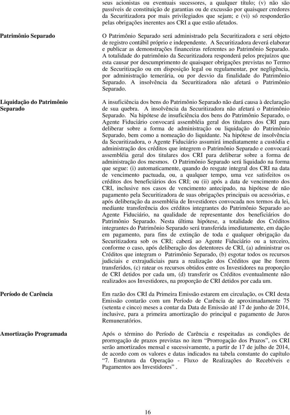 Patrimônio Separado Liquidação do Patrimônio Separado Período de Carência Amortização Programada O Patrimônio Separado será administrado pela Securitizadora e será objeto de registro contábil próprio