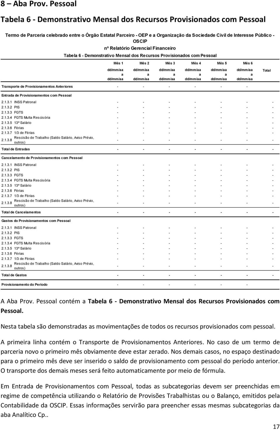 Reltório Gerencil Finnceiro Tbel 6 - Demonstrtivo Mensl dos Recursos Provisiondos com Pessol Mês 1 Mês 2 Mês 3 Mês 4 Mês 5 Mês 6 Totl Trnsporte de Provisionmentos Anteriores - - - - - - Entrd de