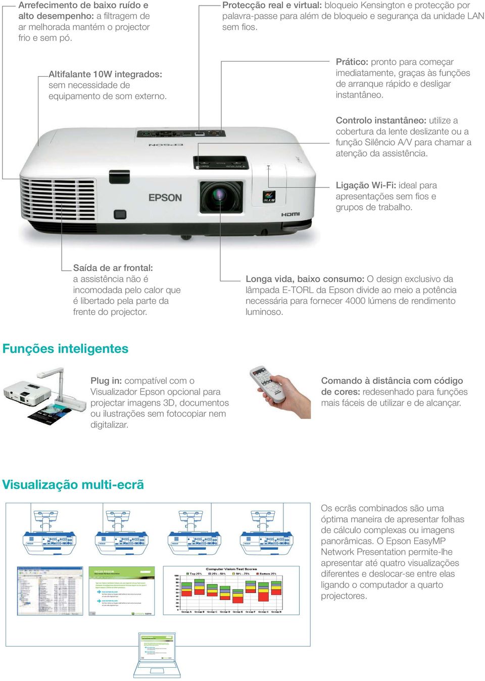 Prático: pronto para começar imediatamente, graças às funções de arranque rápido e desligar instantâneo.