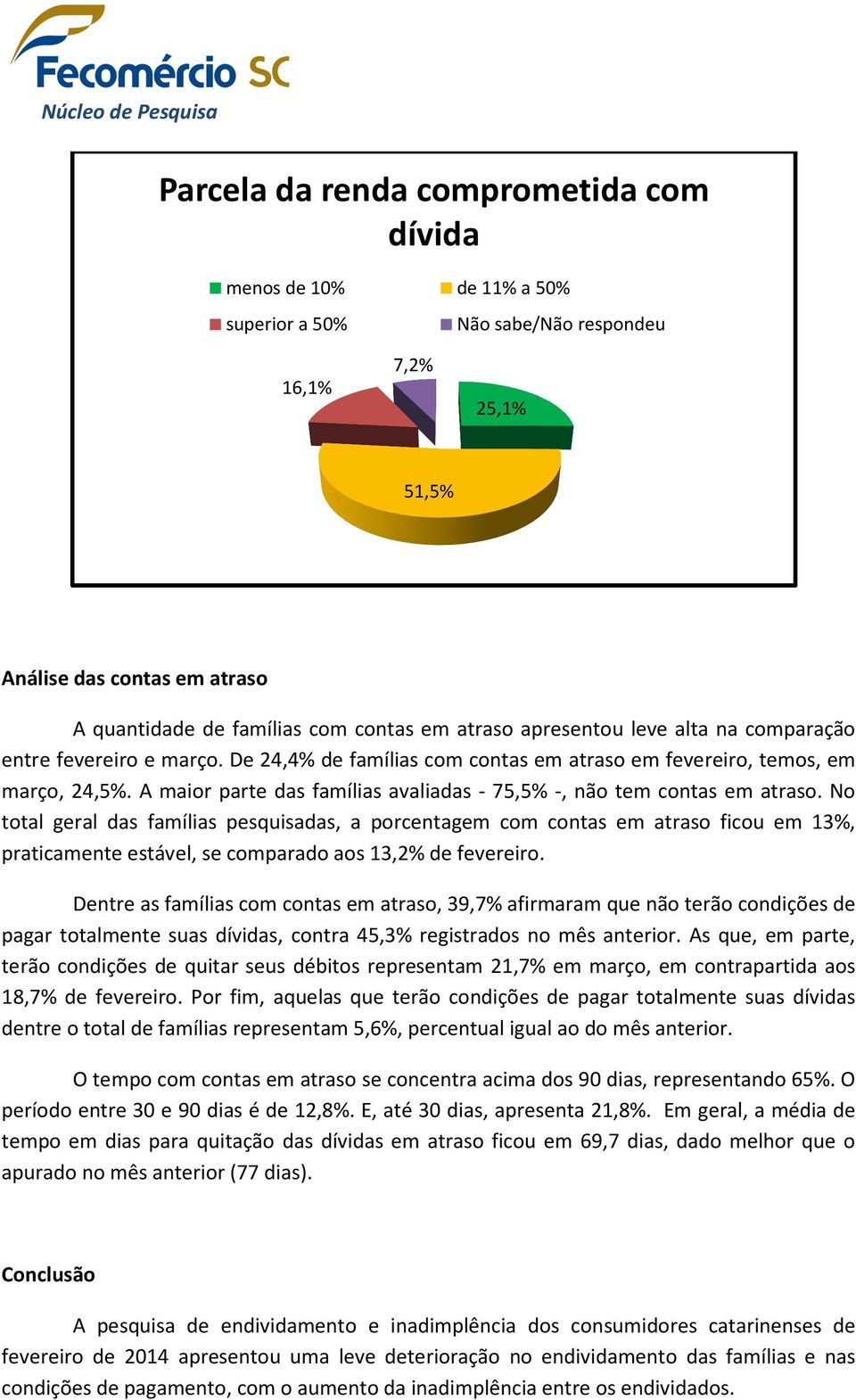 A maior parte das famílias avaliadas - 75,5% -, não tem contas em atraso.