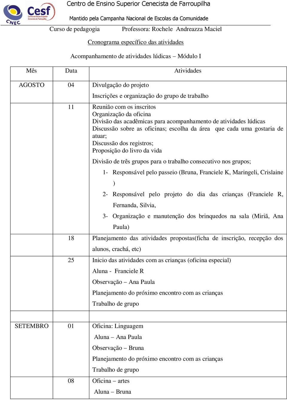 Divisão das acadêmicas para acompanhamento de atividades lúdicas Discussão sobre as oficinas; escolha da área que cada uma gostaria de atuar; Discussão dos registros; Proposição do livro da vida