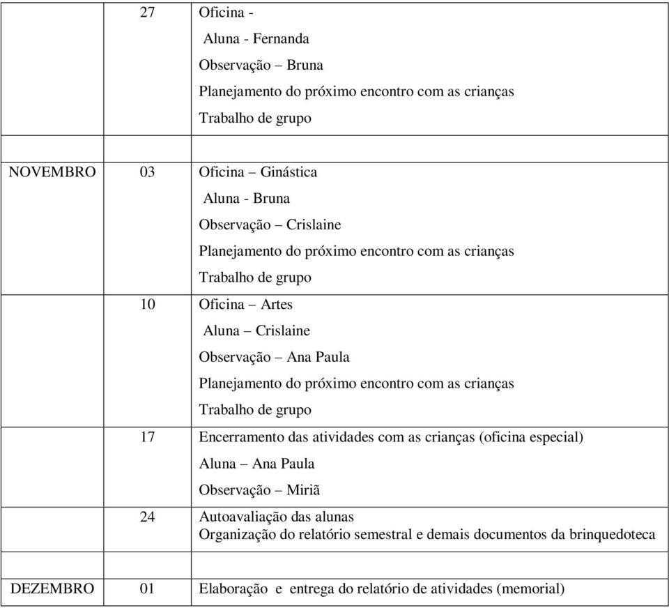 crianças (oficina especial) Aluna Ana Paula Observação Miriã 24 Autoavaliação das alunas Organização do