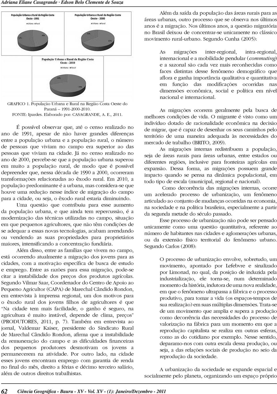 População Urbana e Rural na Região Costa Oeste do Paraná 1991-2000-2010. FONTE: Ipardes. Elaborado por: CASAGRANDE, A. E., 2011.