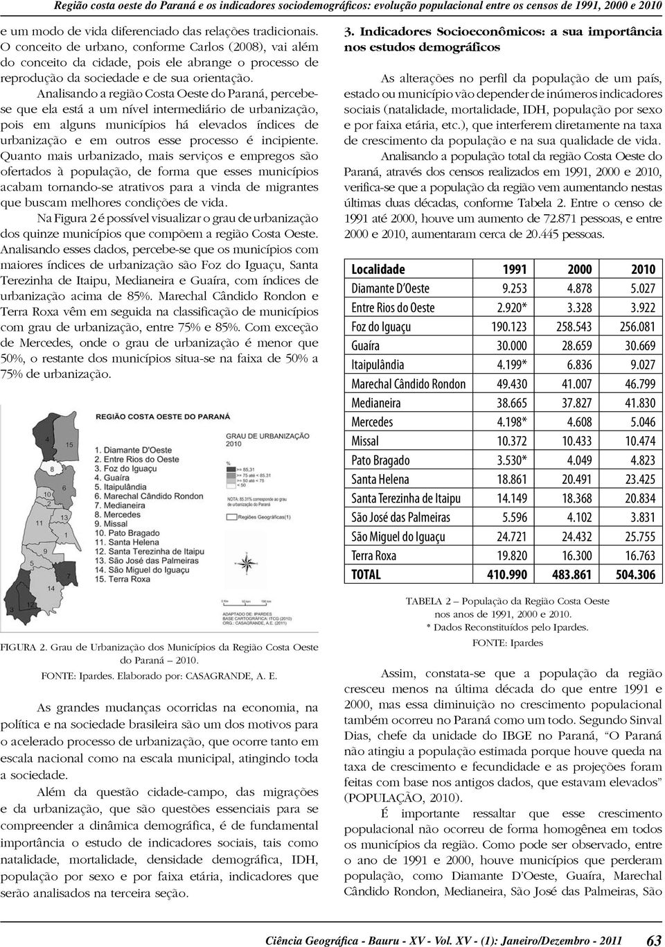 Analisando a região Costa Oeste do Paraná, percebese que ela está a um nível intermediário de urbanização, pois em alguns municípios há elevados índices de urbanização e em outros esse processo é