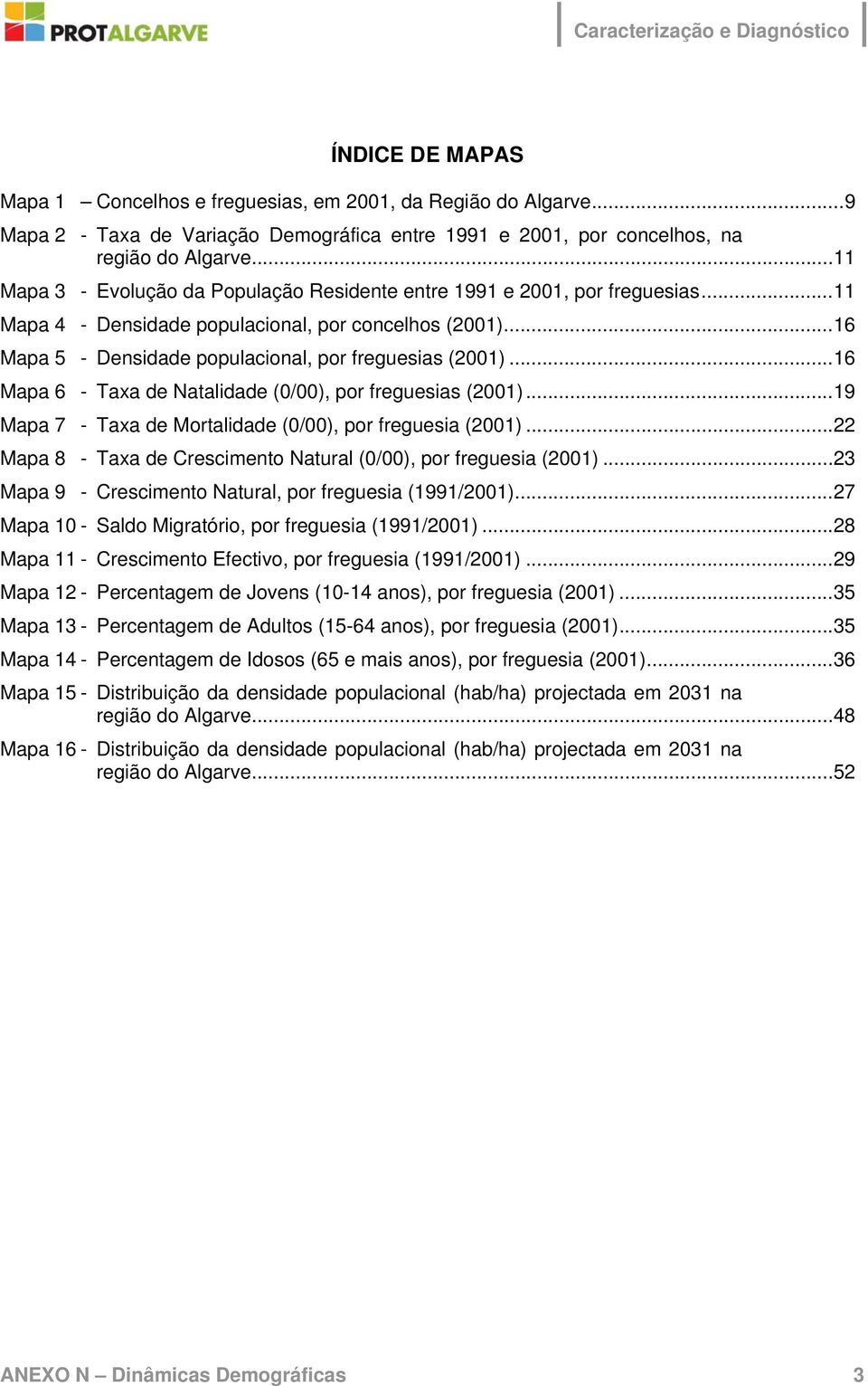 ..16 Mapa 6 - Taxa de Natalidade (0/00), por freguesias (2001)...19 Mapa 7 - Taxa de Mortalidade (0/00), por freguesia (2001)...22 Mapa 8 - Taxa de Crescimento Natural (0/00), por freguesia (2001).