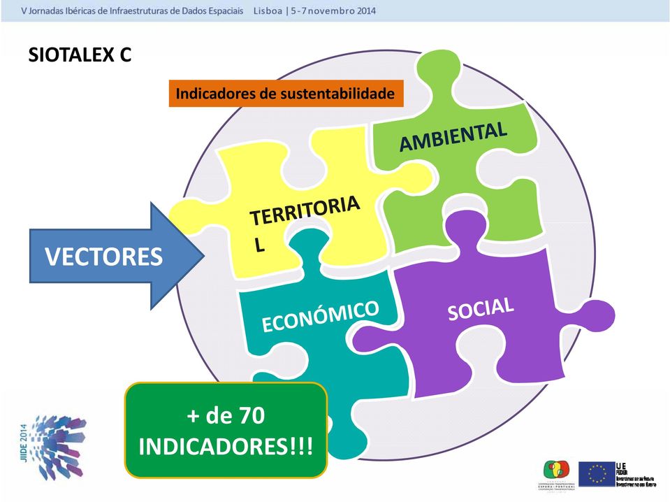 sustentabilidade