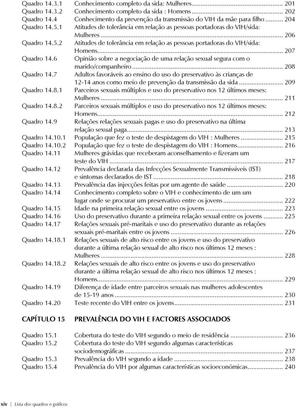 .. 207 Quadro 14.6 Opinião sobre a negociação de uma relação sexual segura com o marido/companheiro... 208 Quadro 14.