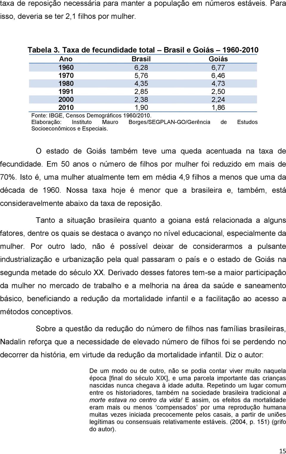 1960/2010. Elaboração: Instituto Mauro Borges/SEGPLAN-GO/Gerência de Estudos Socioeconômicos e Especiais. O estado de Goiás também teve uma queda acentuada na taxa de fecundidade.