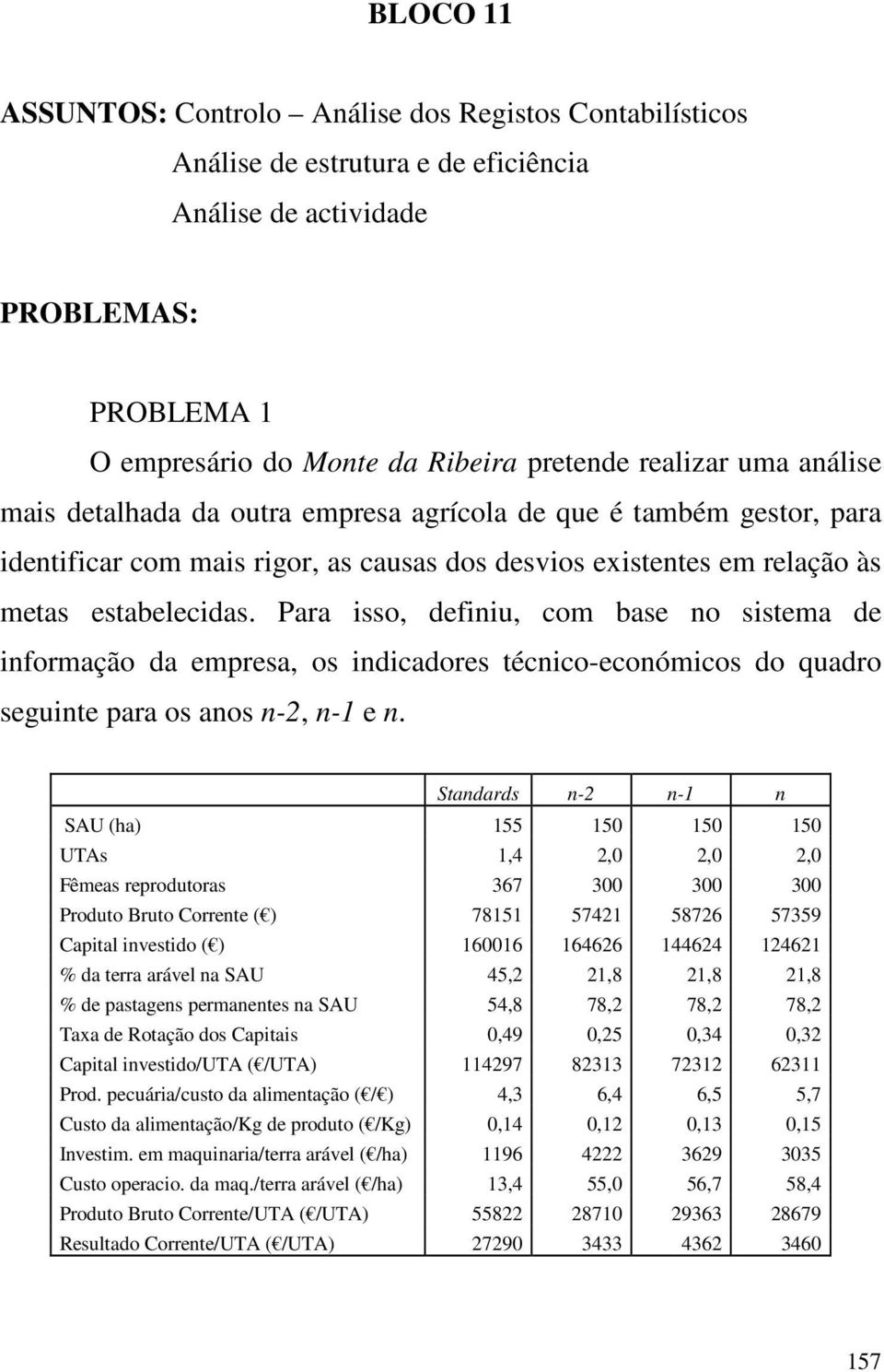 Para isso, definiu, com base no sistema de informação da empresa, os indicadores técnico-económicos do quadro seguinte para os anos n-2, n-1 e n.