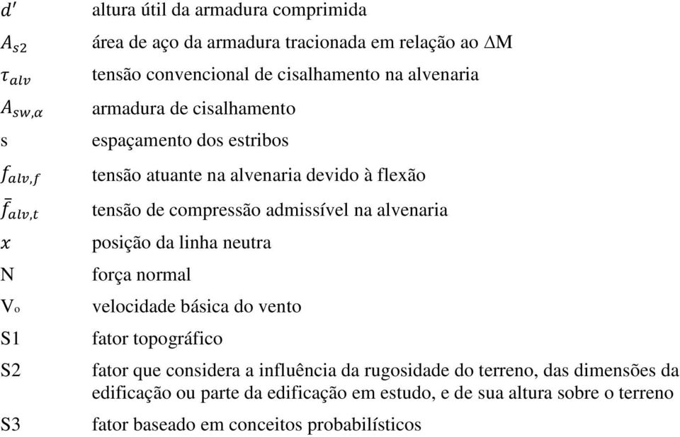 Vo S1 S2 S3 posição da linha neutra força normal velocidade básica do vento fator topográfico fator que considera a influência da rugosidade