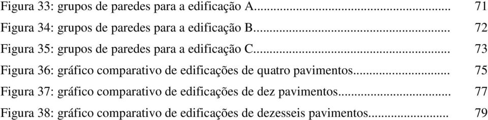 .. 72 Figura 35: grupos de paredes para a edificação C.