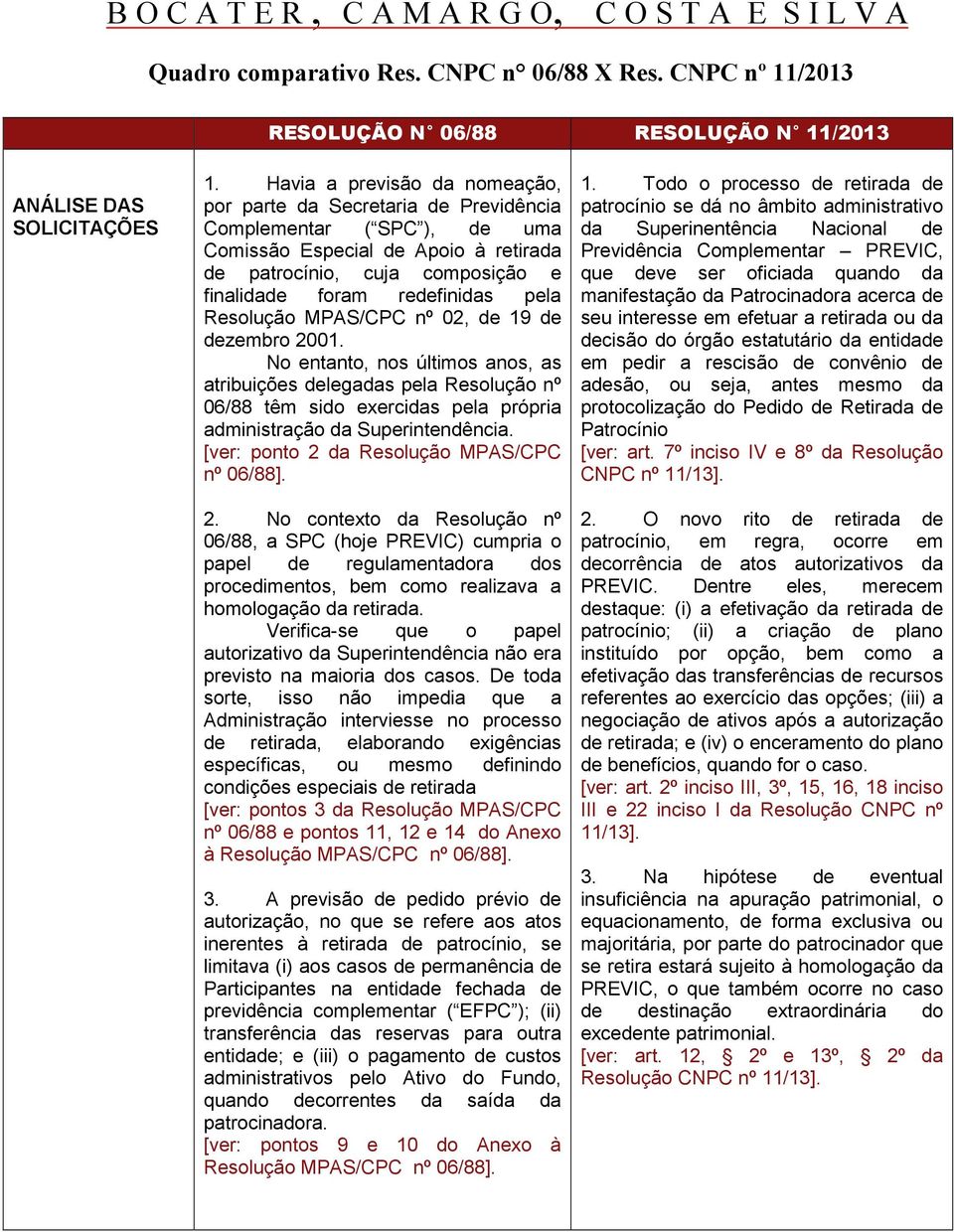 pela Resolução MPAS/CPC nº 02, de 19 de dezembro 2001. No entanto, nos últimos anos, as atribuições delegadas pela Resolução nº 06/88 têm sido exercidas pela própria administração da Superintendência.