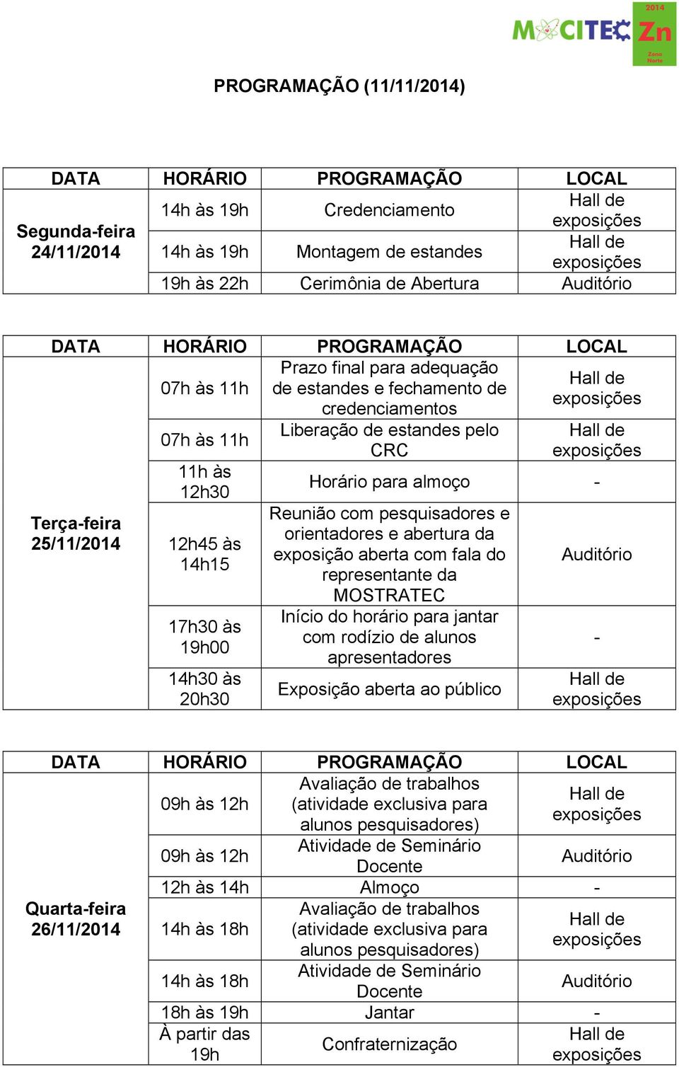 Liberação de estandes pelo CRC Horário para almoço - Reunião com pesquisadores e orientadores e abertura da exposição aberta com fala do representante da MOSTRATEC Início do horário para jantar com