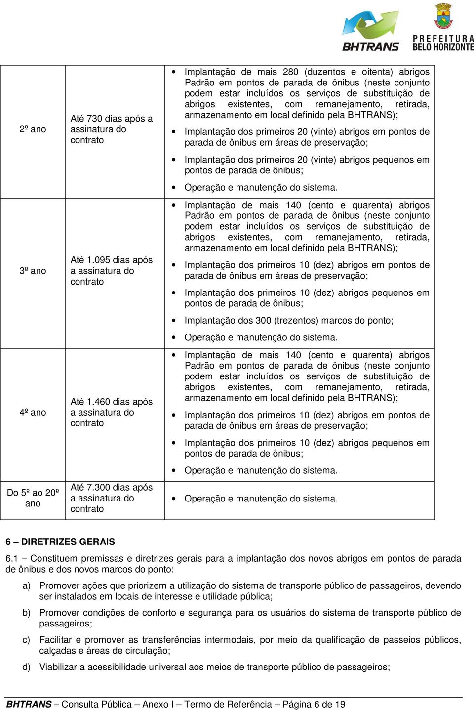 abrigos existentes, com remanejamento, retirada, armazenamento em local definido pela BHTRANS); Implantação dos primeiros 20 (vinte) abrigos em pontos de parada de ônibus em áreas de preservação;