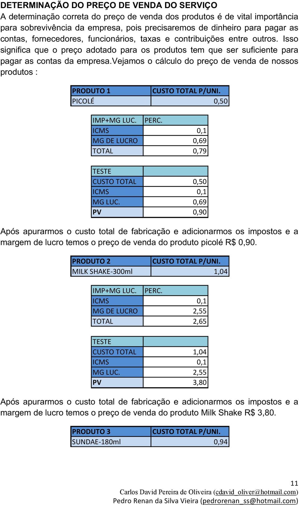 vejamos o cálculo do preço de venda de nossos produtos : PRODUTO 1 CUSTO TOTAL P/UNI. PICOLÉ 0,50 IMP+MG LUC. PERC. MG DE LUCRO 0,69 TOTAL 0,79 TESTE CUSTO TOTAL 0,50 MG LUC.