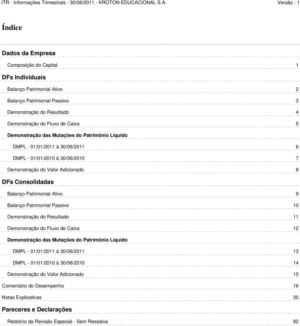 Patrimonial Ativo 9 Balanço Patrimonial Passivo 10 Demonstração do Resultado 11 Demonstração do Fluxo de Caixa 12 Demonstração das Mutações do Patrimônio Líquido DMPL - 01/01/2011 à