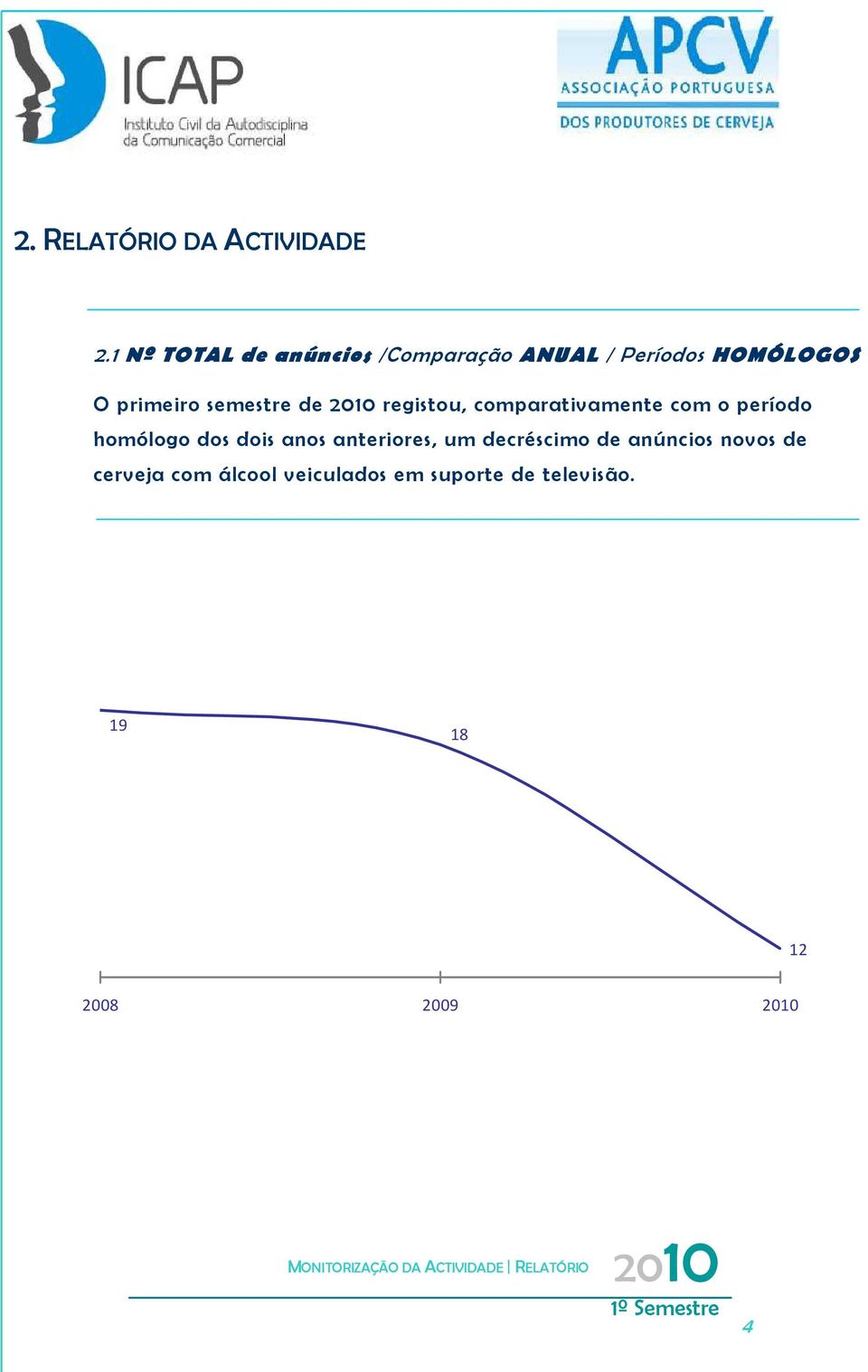 semestre de registou, comparativamente com o período homólogo dos dois