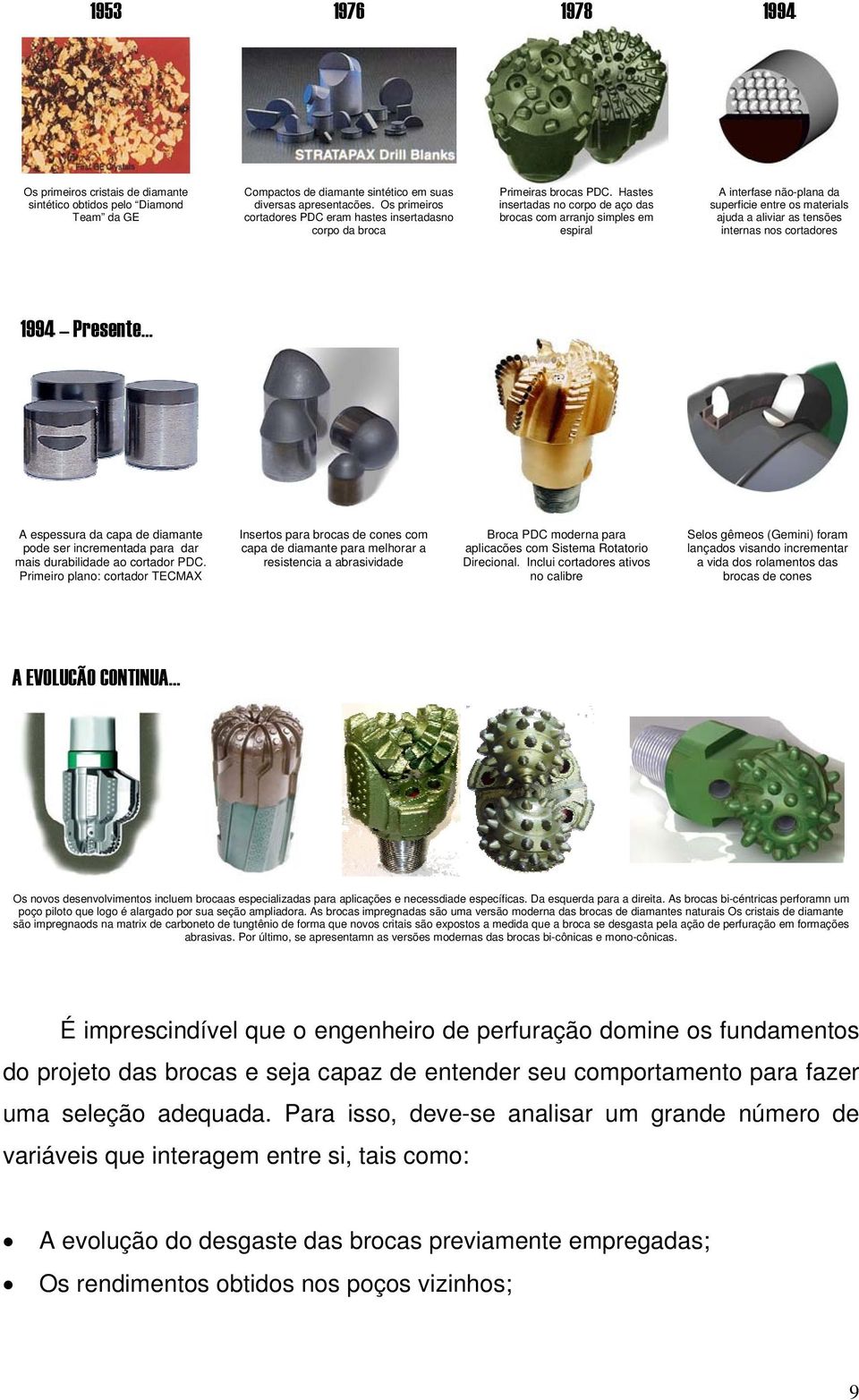 Hastes insertadas no corpo de aço das brocas com arranjo simples em espiral A interfase não-plana da superficie entre os materials ajuda a aliviar as tensões internas nos cortadores 1994 Presente A