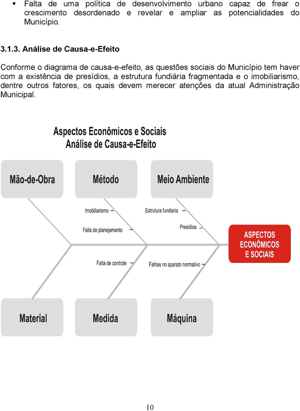 1.3. Análise de Causa-e-Efeito Conforme o diagrama de causa-e-efeito, as questões sociais do Município tem