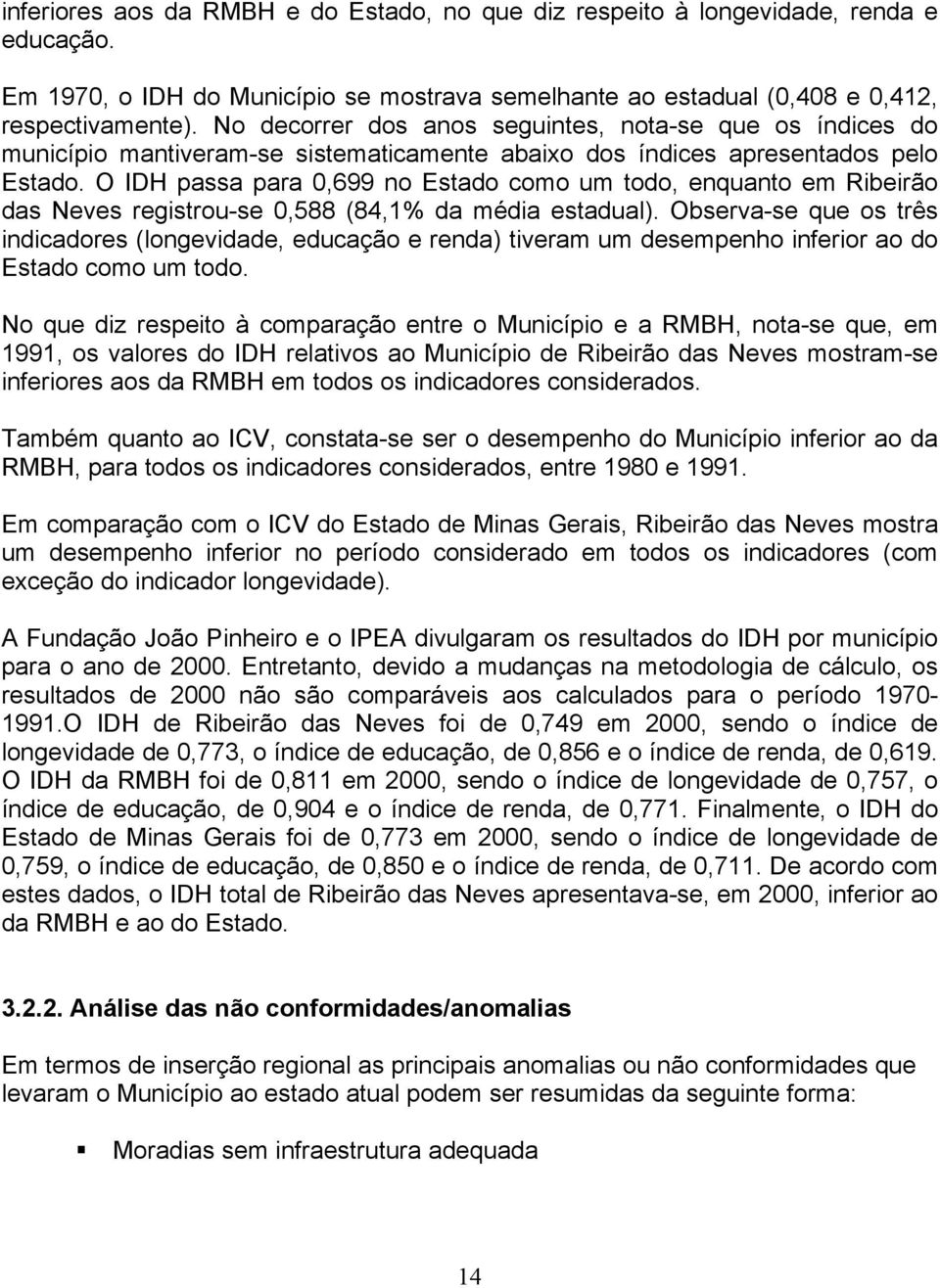 O IDH passa para 0,699 no Estado como um todo, enquanto em Ribeirão das Neves registrou-se 0,588 (84,1% da média estadual).