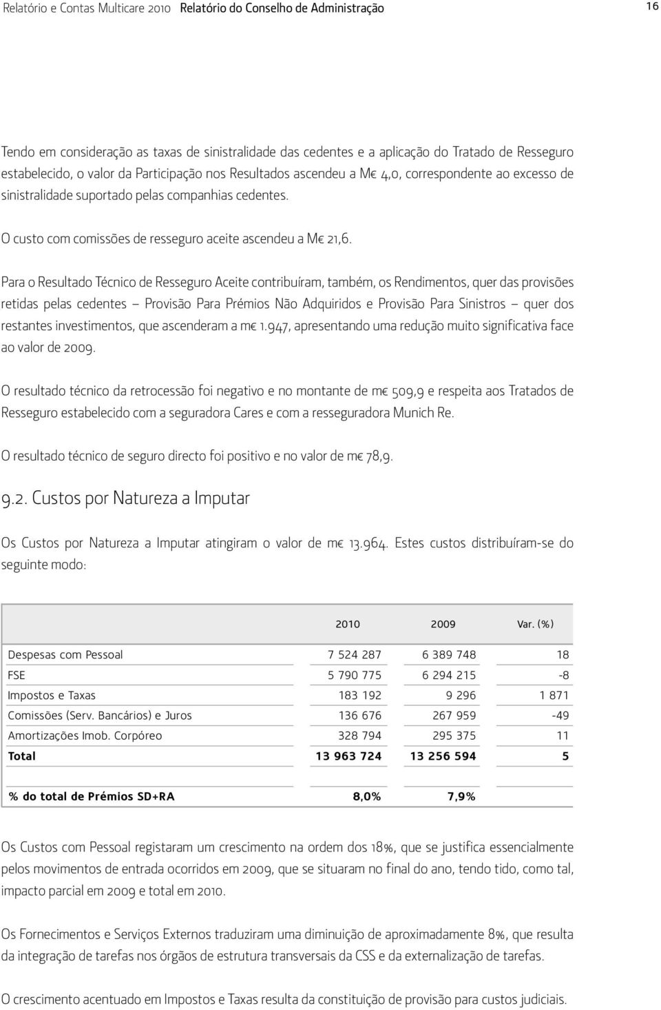 Para o Resultado Técnico de Resseguro Aceite contribuíram, também, os Rendimentos, quer das provisões retidas pelas cedentes Provisão Para Prémios Não Adquiridos e Provisão Para Sinistros quer dos