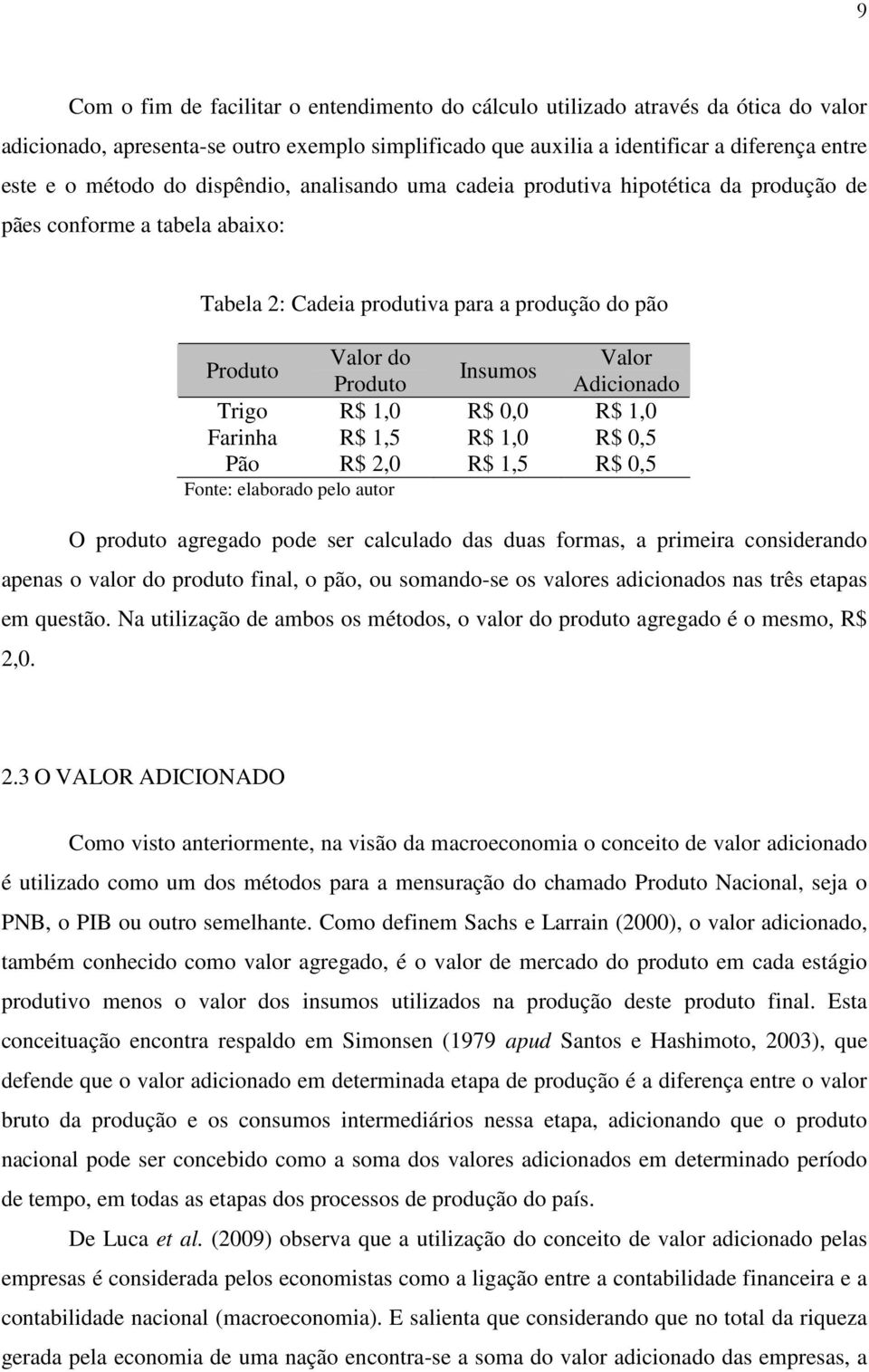 Adicionado Trigo R$ 1,0 R$ 0,0 R$ 1,0 Farinha R$ 1,5 R$ 1,0 R$ 0,5 Pão R$ 2,0 R$ 1,5 R$ 0,5 Fonte: elaborado pelo autor O produto agregado pode ser calculado das duas formas, a primeira considerando