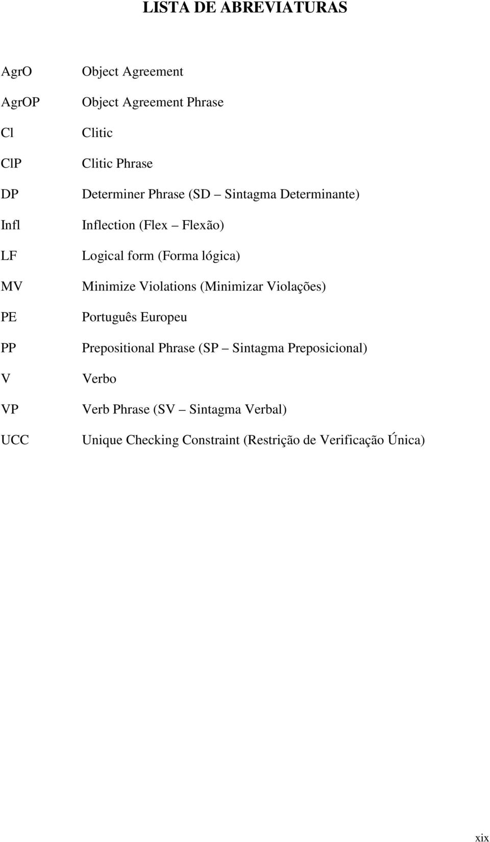 (Forma lógica) Minimize Violations (Minimizar Violações) Português Europeu Prepositional Phrase (SP Sintagma