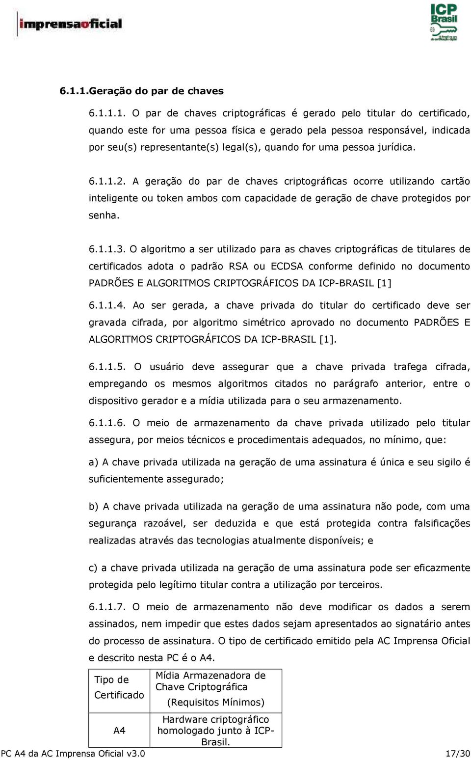 A geração do par de chaves criptográficas ocorre utilizando cartão inteligente ou token ambos com capacidade de geração de chave protegidos por senha. 6.1.1.3.