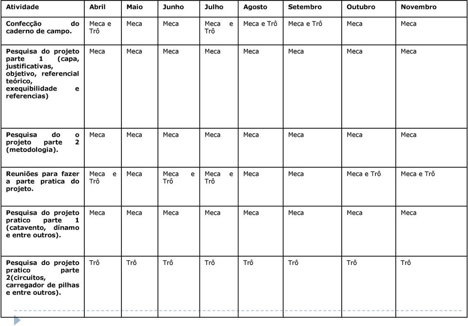 Meca Meca Meca Meca Meca Meca Pesquisa do o projeto parte 2 (metodologia). Meca Meca Meca Meca Meca Meca Meca Meca Reuniões para fazer a parte pratica do projeto.