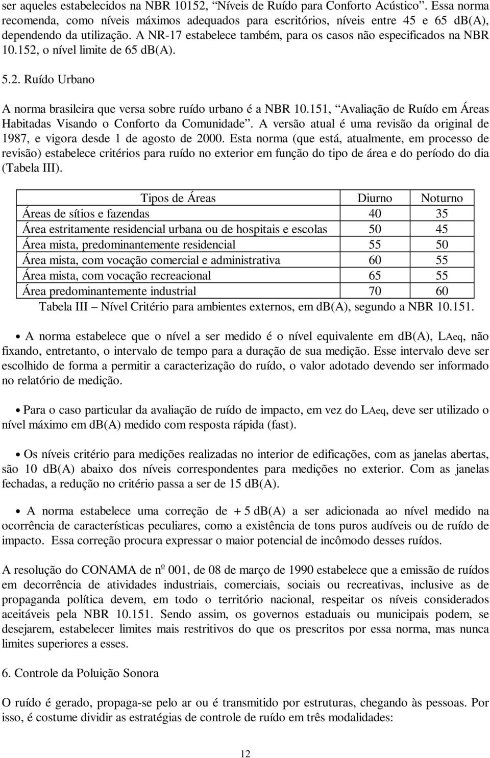 152, o nível limite de 65 db(a). 5.2. Ruído Urbano A norma brasileira que versa sobre ruído urbano é a NBR 10.151, Avaliação de Ruído em Áreas Habitadas Visando o Conforto da Comunidade.