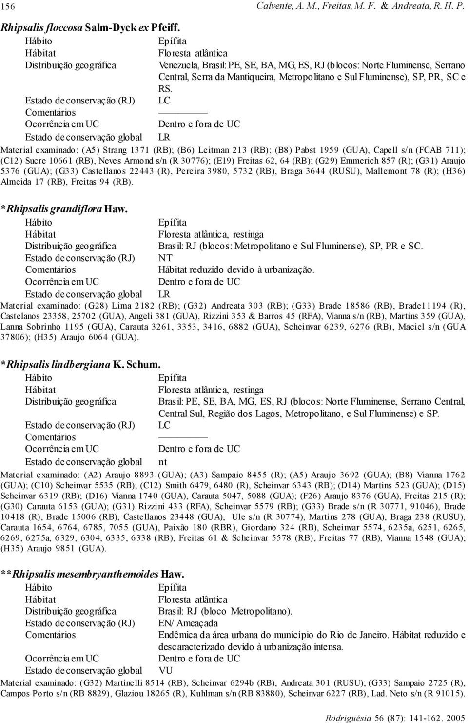 Material examinado: (A5) Strang 1371 (RB); (B6) Leitman 213 (RB); (B8) Pabst 1959 (GUA), Capell s/n (FCAB 711); (C12) Sucre 10661 (RB), Neves Armond s/n (R 30776); (E19) Freitas 62, 64 (RB); (G29)