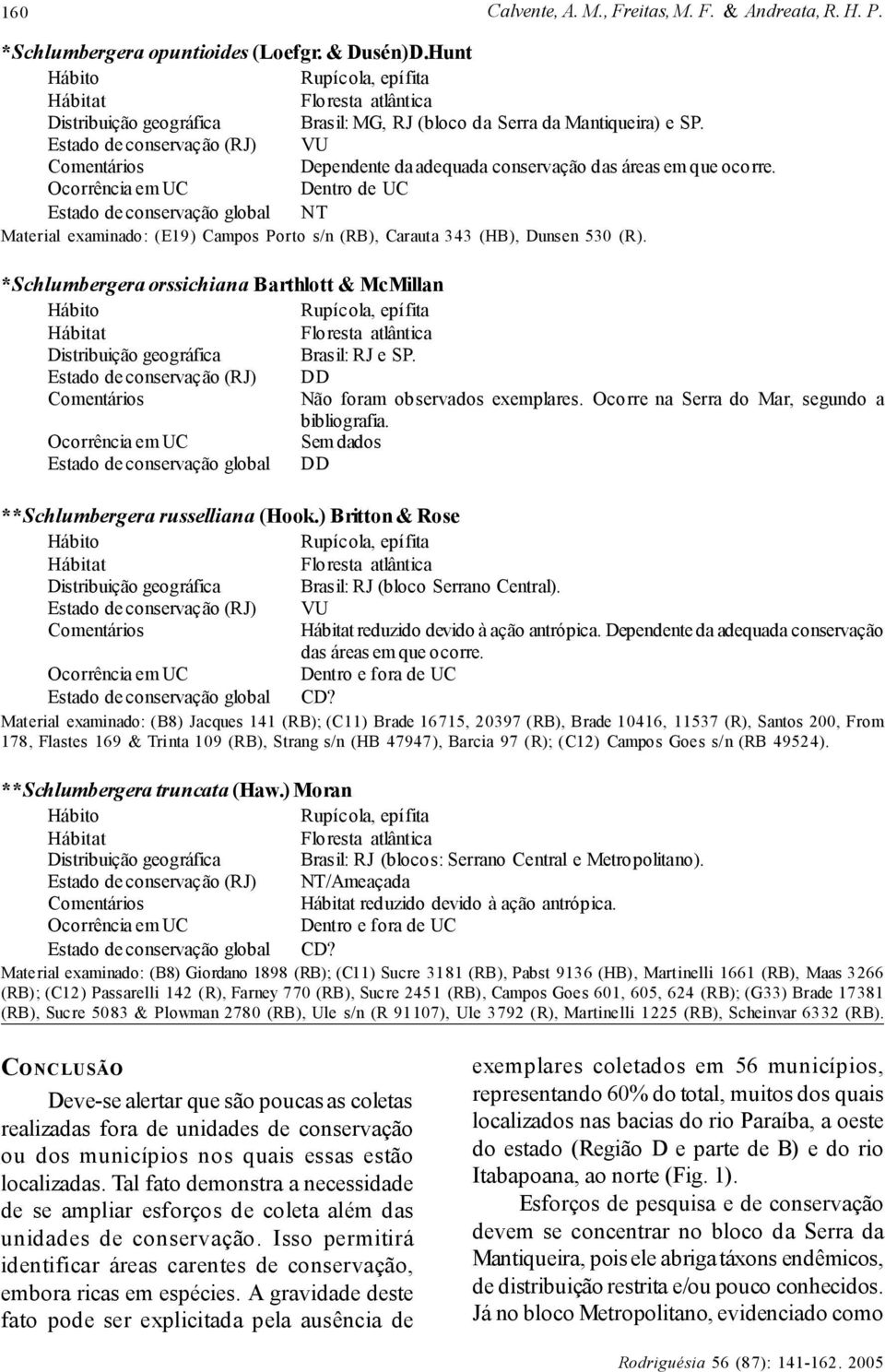 Dentro de UC Estado de conservação global NT Material examinado: (E19) Campos Porto s/n (RB), Carauta 343 (HB), Dunsen 530 (R).