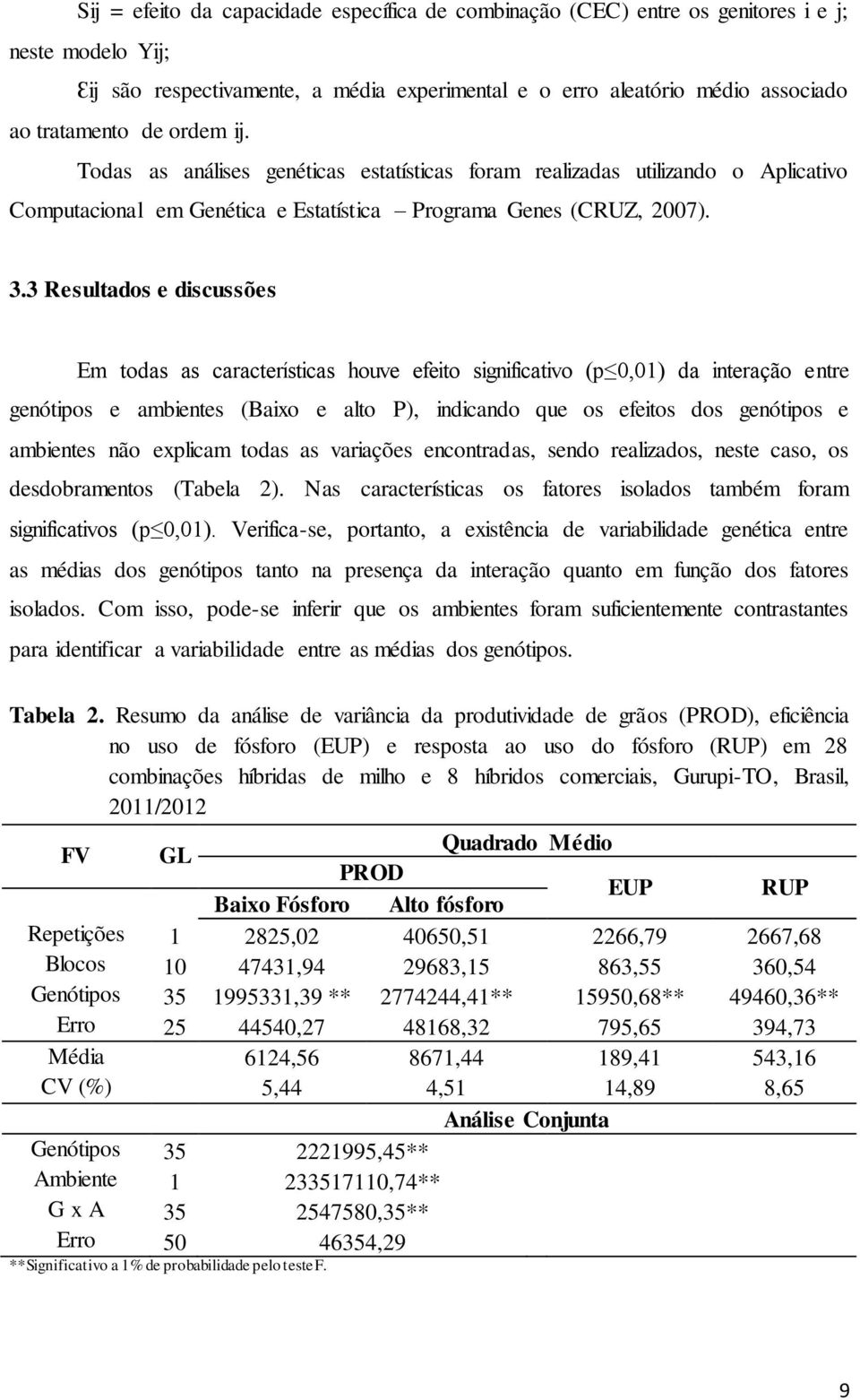 3 Resultados e discussões Em todas as características houve efeito significativo (p 0,01) da interação entre genótipos e ambientes (Baixo e alto P), indicando que os efeitos dos genótipos e ambientes