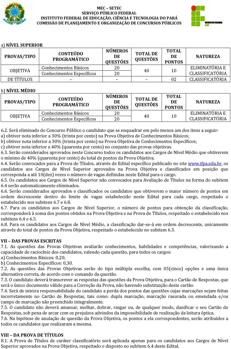 TOTAL DE PONTOS 40 10 NATUREZA ELIMINATÓRIA E CLASSIFICATÓRIA 6.2.