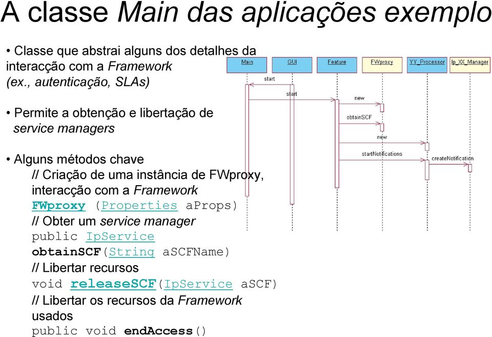 de FWproxy, interacção com a Framework FWproxy (Properties aprops) // Obter um service manager public IpService