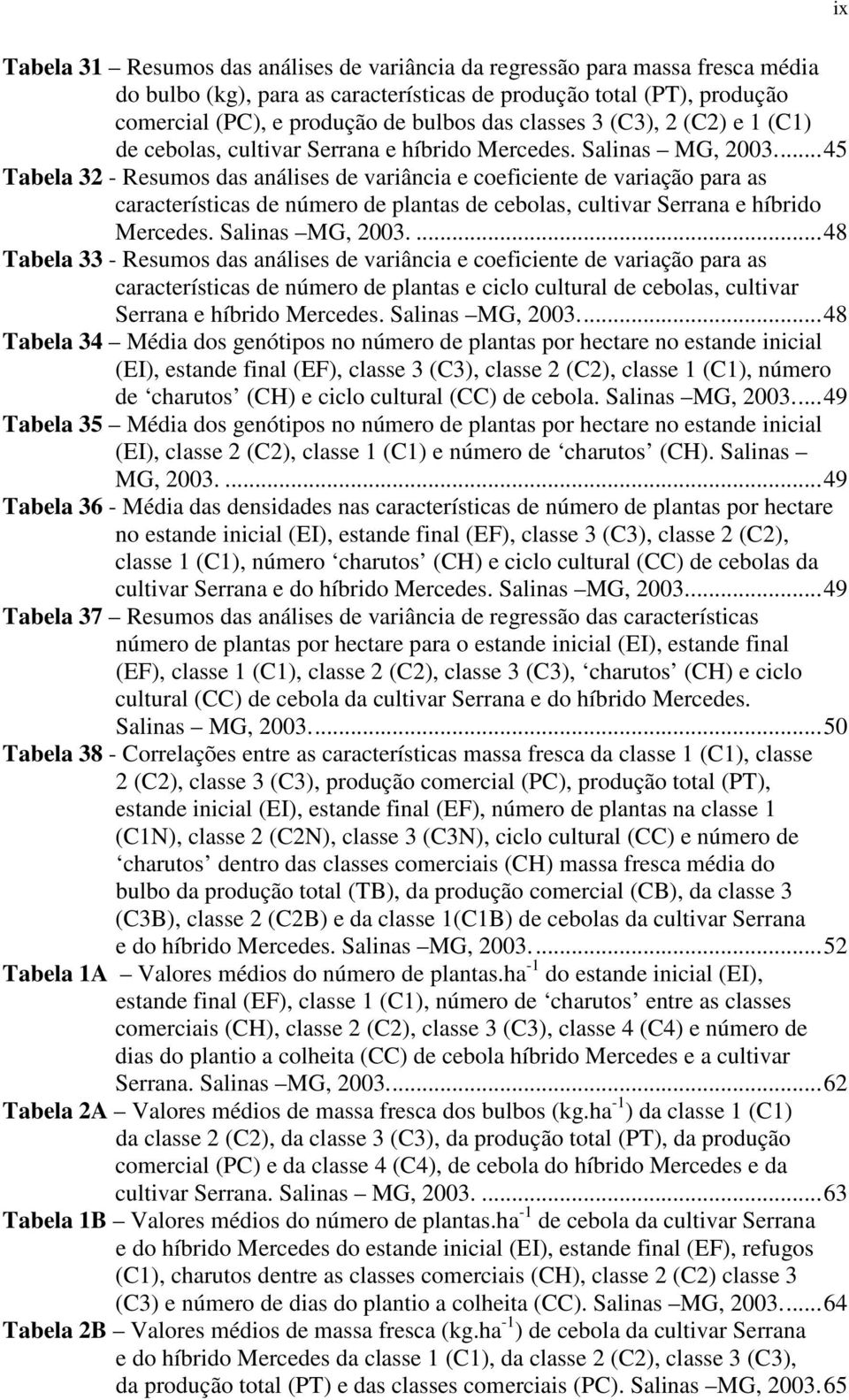 ..45 Tabela 32 - Resumos das análises de variância e coeficiente de variação para as características de número de plantas de cebolas, cultivar Serrana e híbrido Mercedes. Salinas MG, 2003.