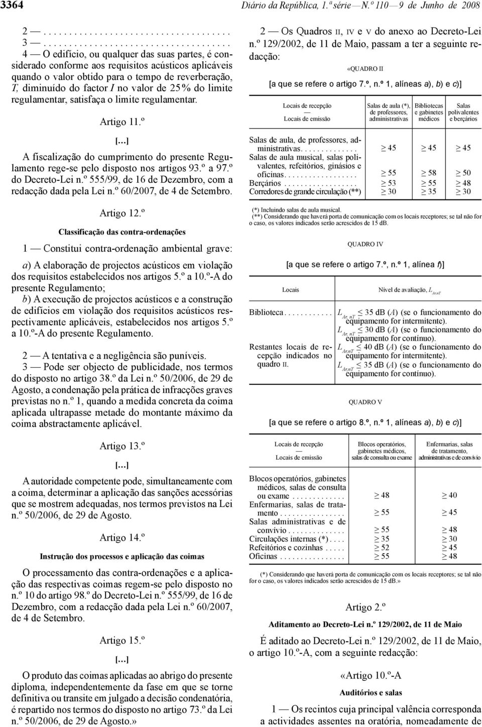 diminuído do factor I no valor de 25 % do limite regulamentar, satisfaça o limite regulamentar. Artigo 11.