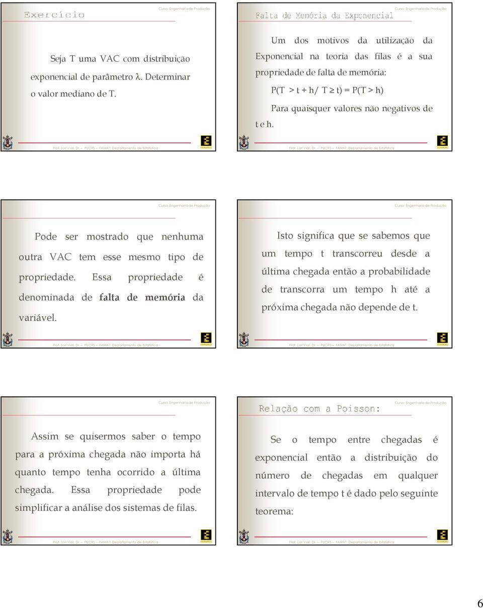 Pode ser mostrado que nenhuma outra VAC tem esse mesmo tipo de propriedade. Essa propriedade é denominada de falta de memória da variável.