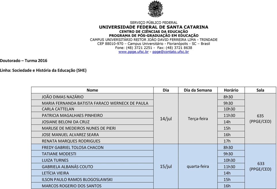 ALVAREZ SEARA RENATA MARQUES RODRIGUES FREDY GABRIEL TOLOSA CHACON TATIANE MODESTI LUIZA TURNES GABRIELA ALBANÁS