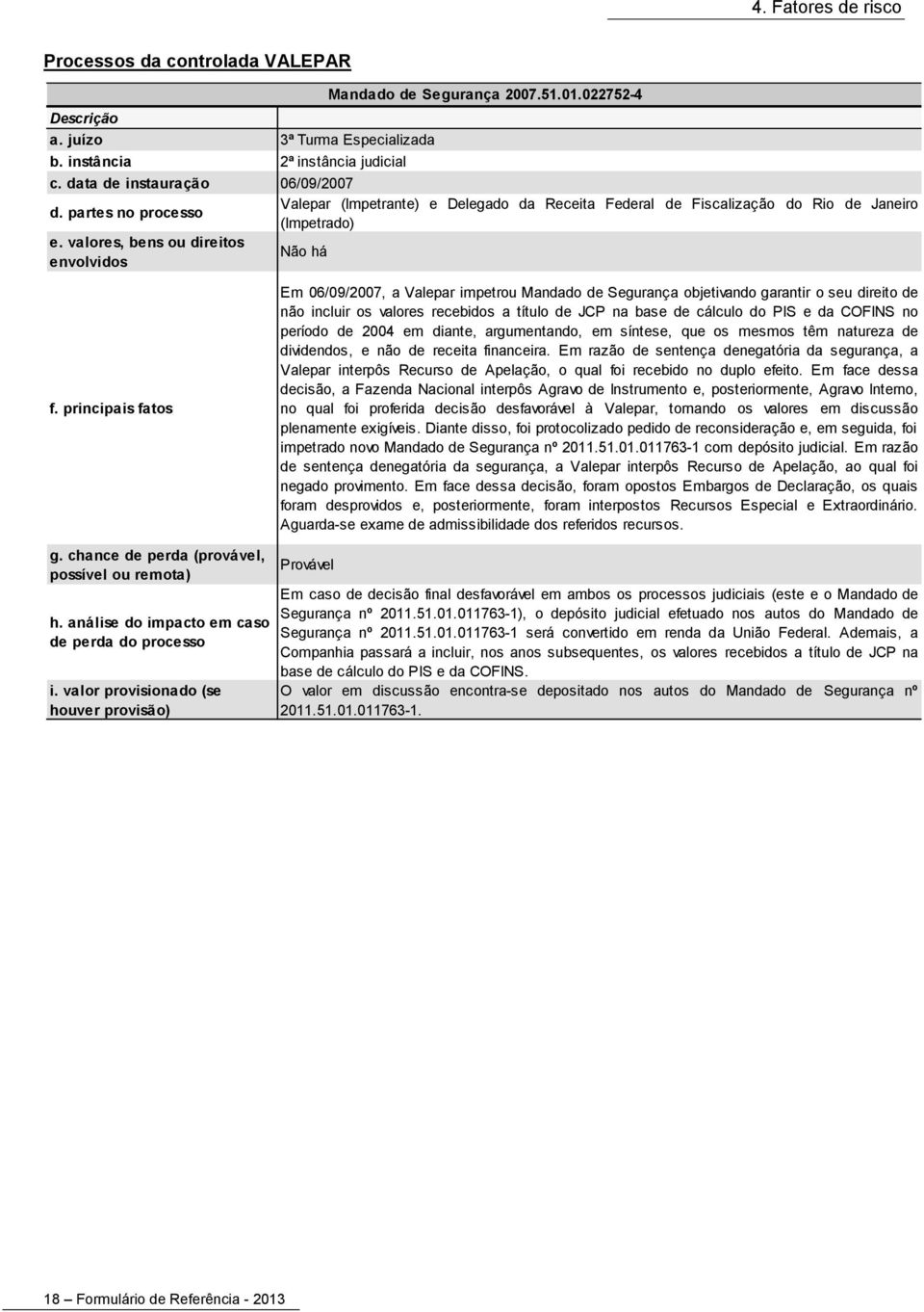 principais fatos Em 06/09/2007, a Valepar impetrou Mandado de Segurança objetivando garantir o seu direito de não incluir os valores recebidos a título de JCP na base de cálculo do PIS e da COFINS no