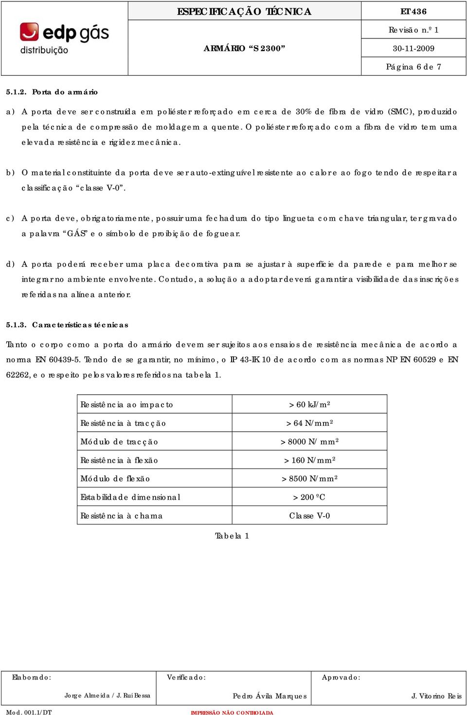 b) O material constituinte da porta deve ser auto-extinguível resistente ao calor e ao fogo tendo de respeitar a classificação classe V-0.