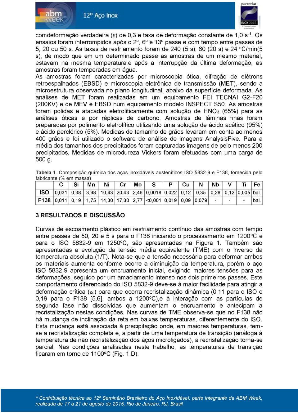 última deformação, as amostras foram temperadas em água.