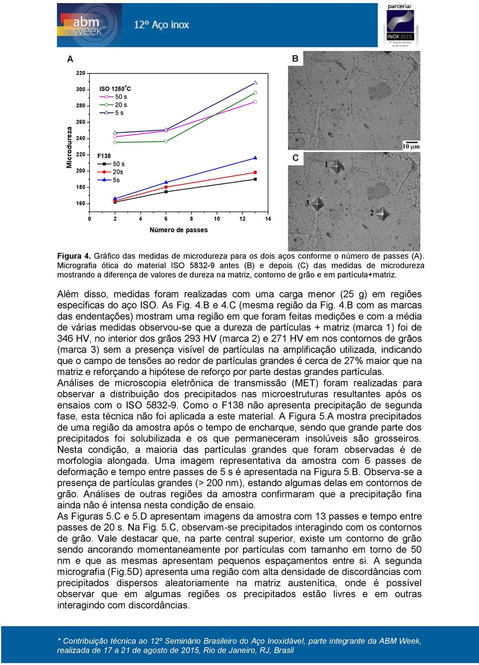 Micrografia ótica do material ISO 5832-9 antes (B) e depois (C) das medidas de microdureza mostrando a diferença de valores de dureza na matriz, contorno de grão e em partícula+matriz.