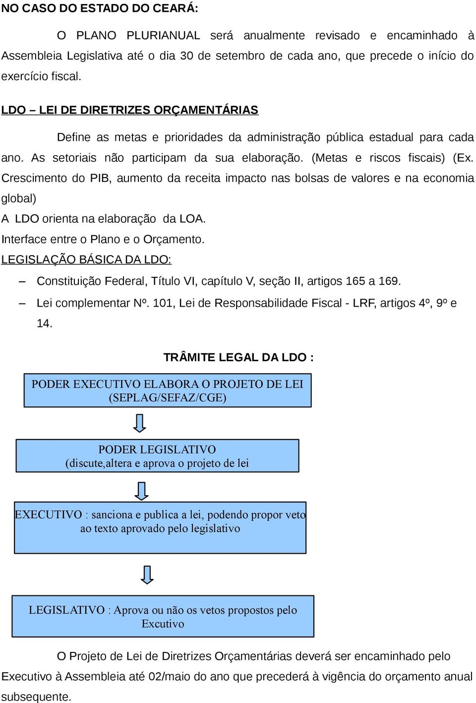 Crescimento do PIB, aumento da receita impacto nas bolsas de valores e na economia global) A LDO orienta na elaboração da LOA. Interface entre o Plano e o Orçamento.