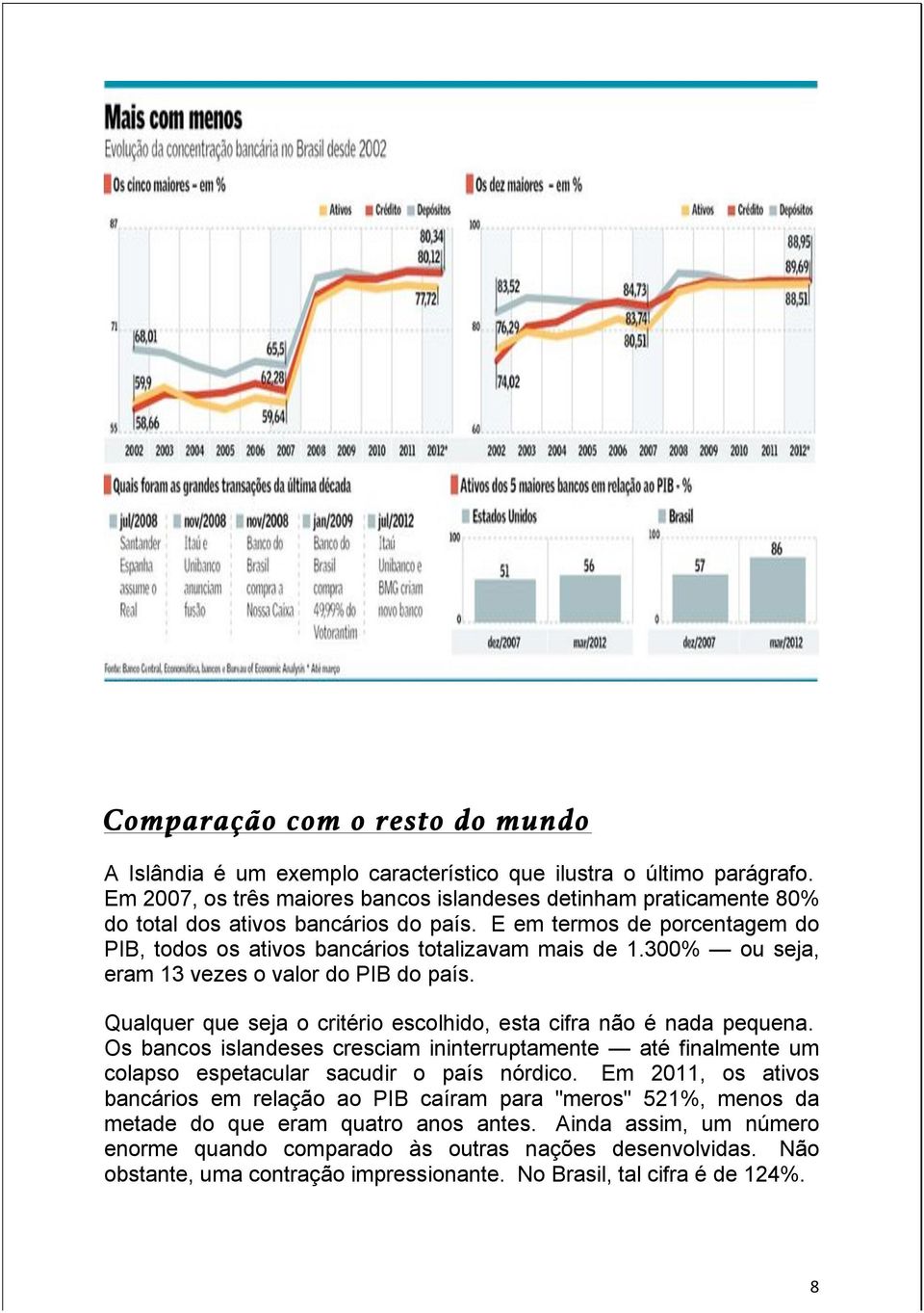 300% ou seja, eram 13 vezes o valor do PIB do país. Qualquer que seja o critério escolhido, esta cifra não é nada pequena.