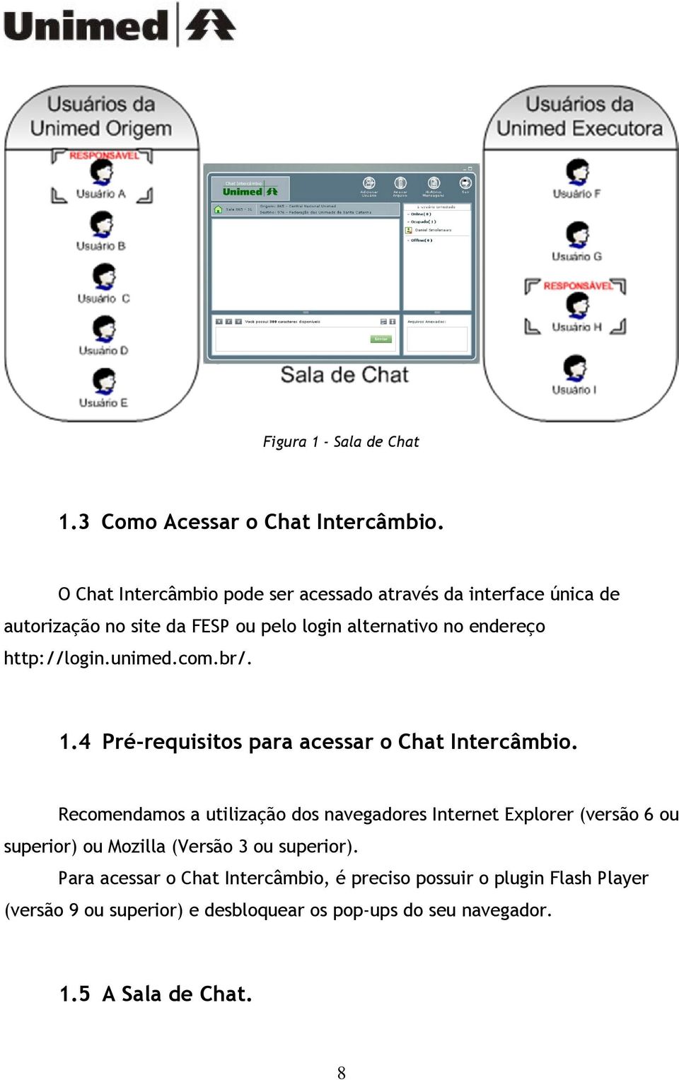 http://login.unimed.com.br/. 1.4 Pré-requisitos para acessar o Chat Intercâmbio.
