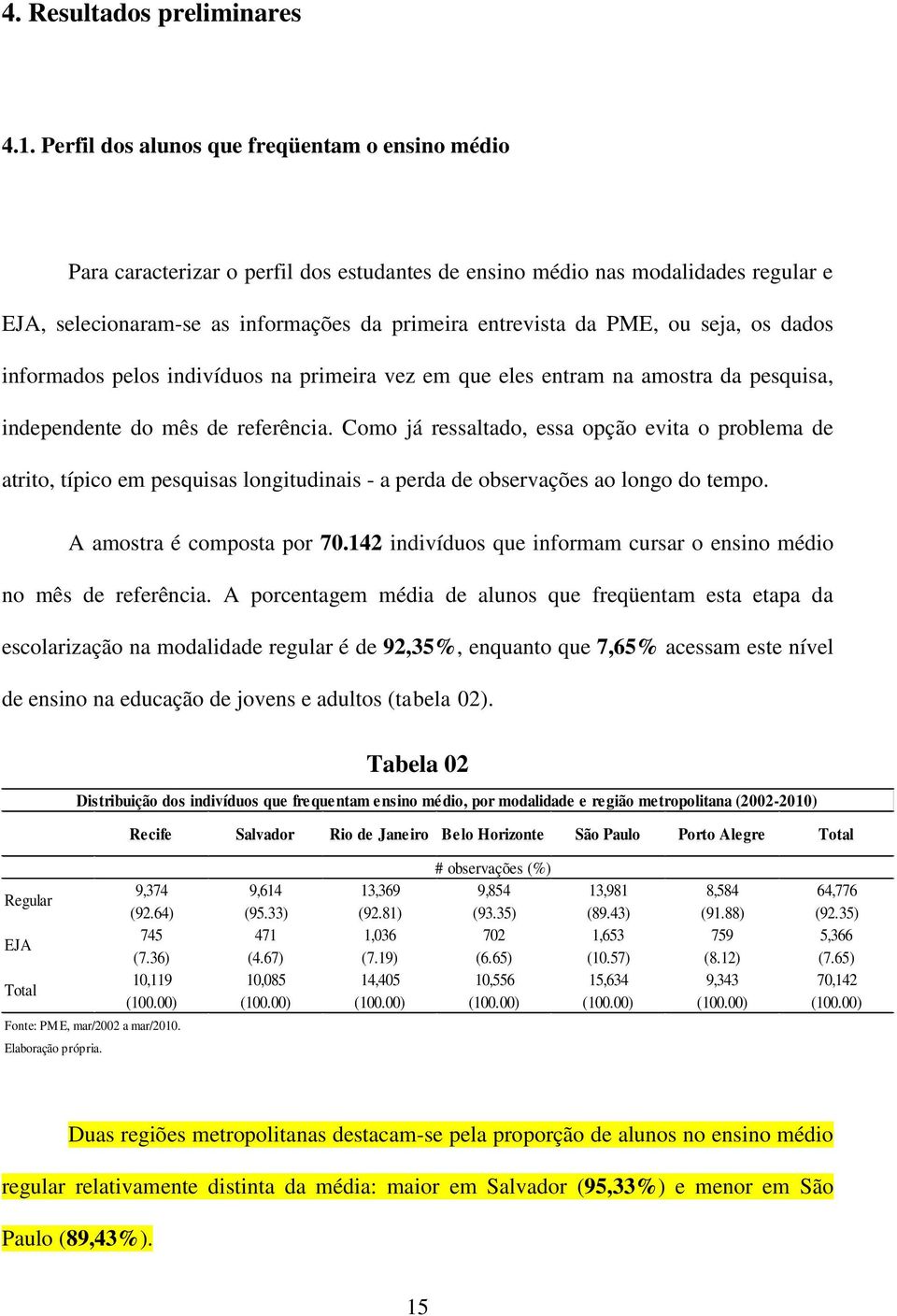 ou seja, os dados informados pelos indivíduos na primeira vez em que eles entram na amostra da pesquisa, independente do mês de referência.