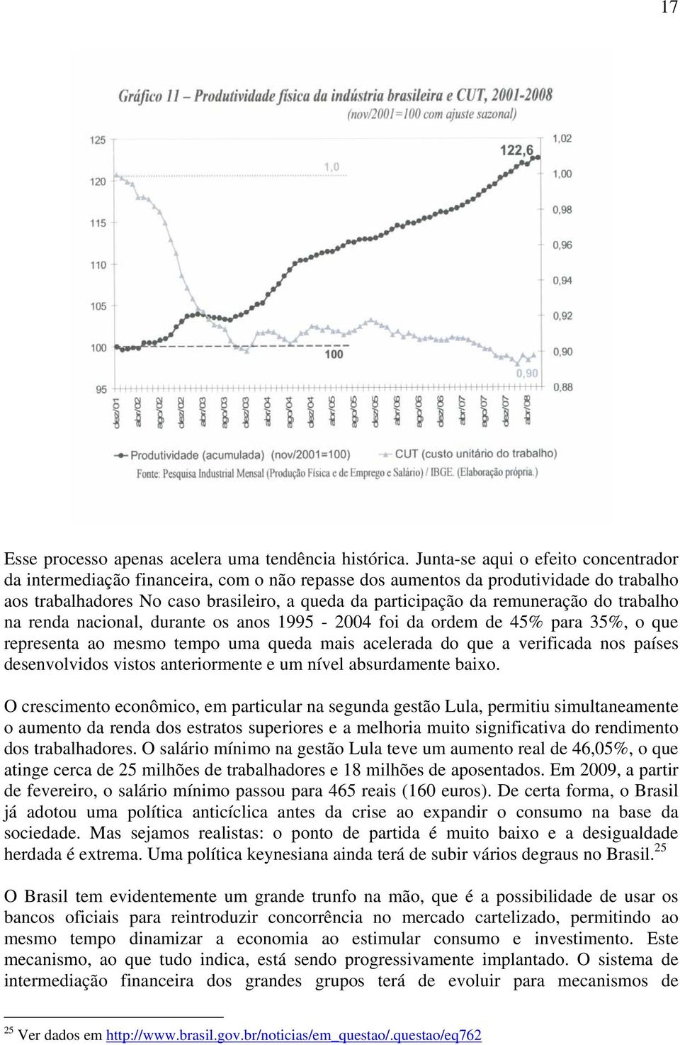 remuneração do trabalho na renda nacional, durante os anos 1995-2004 foi da ordem de 45% para 35%, o que representa ao mesmo tempo uma queda mais acelerada do que a verificada nos países