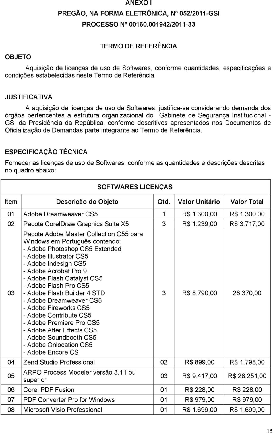 JUSTIFICATIVA A aquisição de licenças de uso de Softwares, justifica-se considerando demanda dos órgãos pertencentes a estrutura organizacional do Gabinete de Segurança Institucional - GSI da